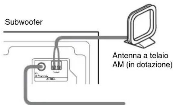 SONY DARRD100 - Fase 3: Collegamento delle antenne FM/AM - 1