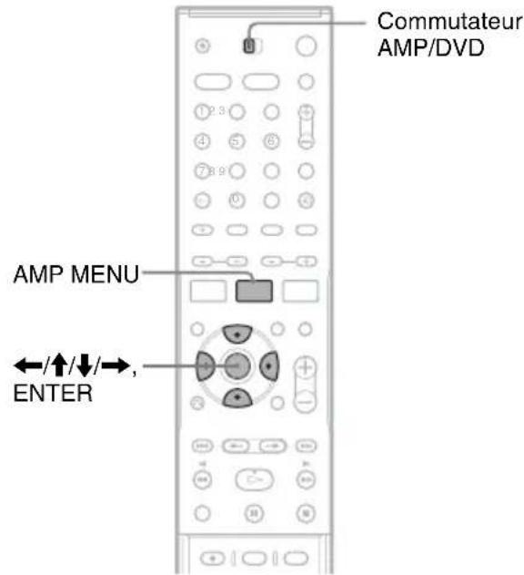 SONY DARRD100 - ◆Arborescence du menu AMP - 4
