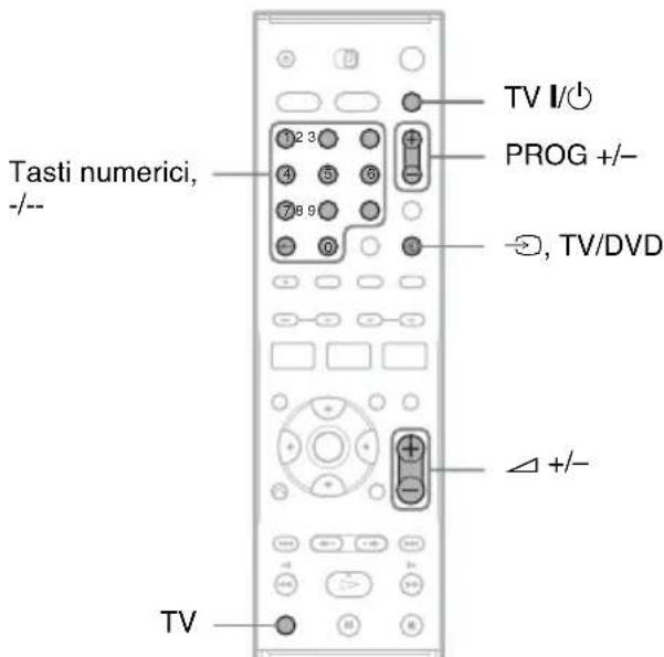 SONY DARRD100 - Note - 1