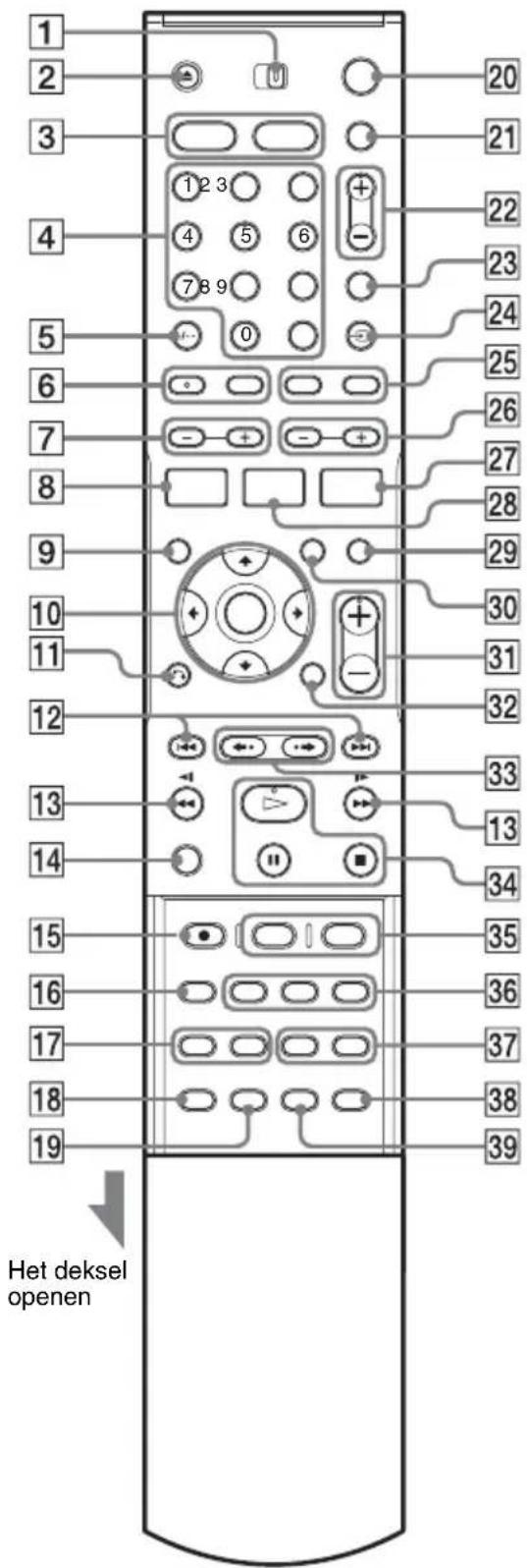 SONY DARRD100 - Afstandsbediening - 1