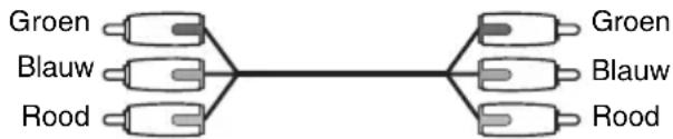 SONY DARRD100 - D Aansluiten op componentvideo-ingangen ( P_B/C_B , P_R/C_R , Y) - 1