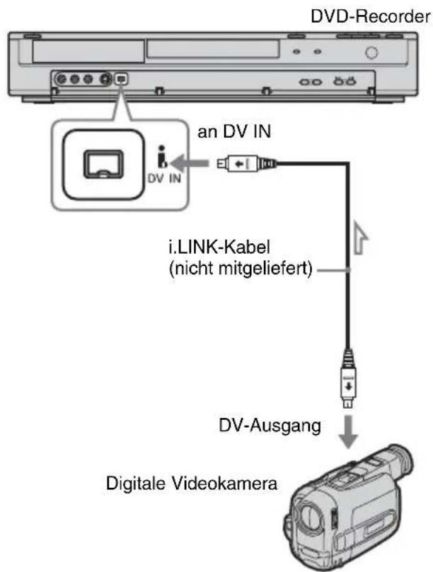 SONY DARRD100 - Hinweise - 1