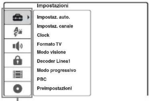 SONY DARRD100 - Premere SET UP mentre il registratore si trova nel modo di arresto. - 1