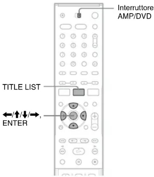 SONY DARRD100 - Note - 1