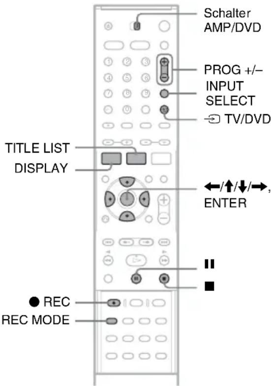 SONY DARRD100 - Aufnahme ohne Timer - 1