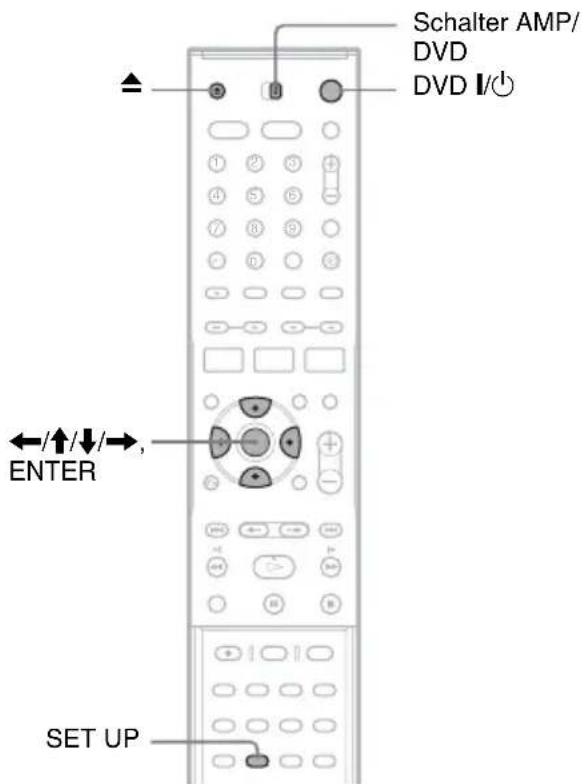 SONY DARRD100 - Einlegen und Formatieren einer DVD - 1