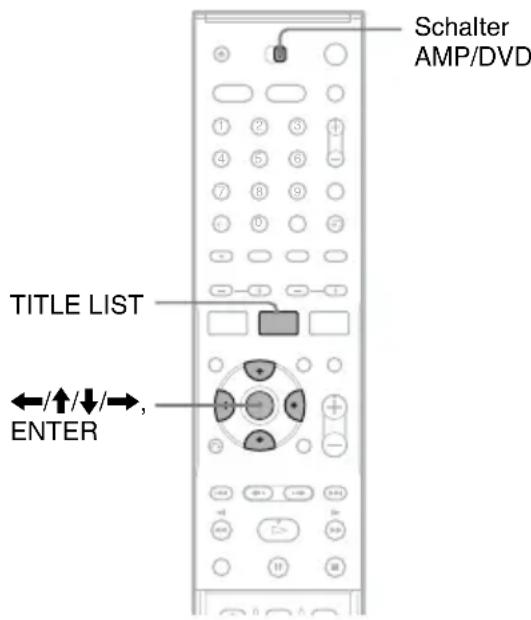 SONY DARRD100 - Hinweise - 1