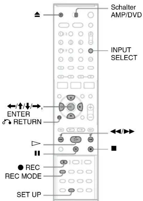 SONY DARRD100 - ◆Automatische Erstellung von Kapiteln - 1