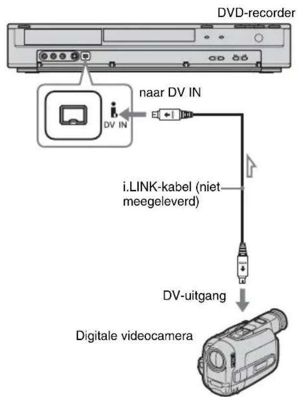 SONY DARRD100 - Opmerkingen - 1