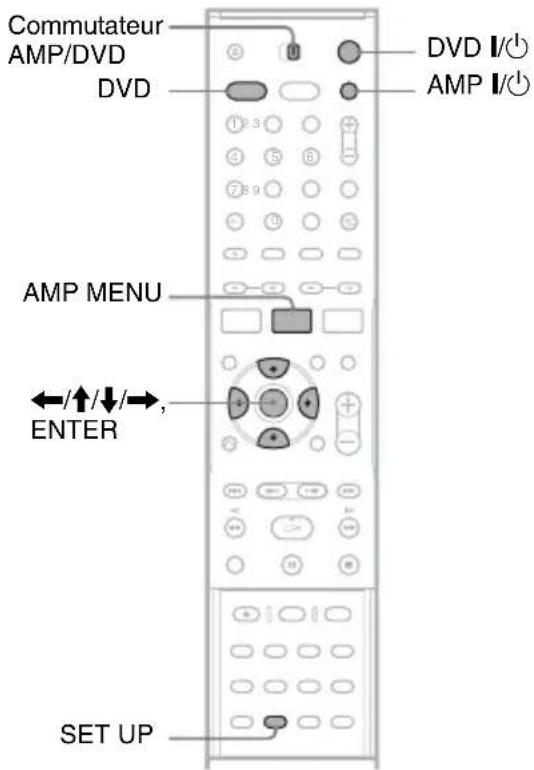 SONY DARRD100 - Etape 8 : Réglages initiaux - 2