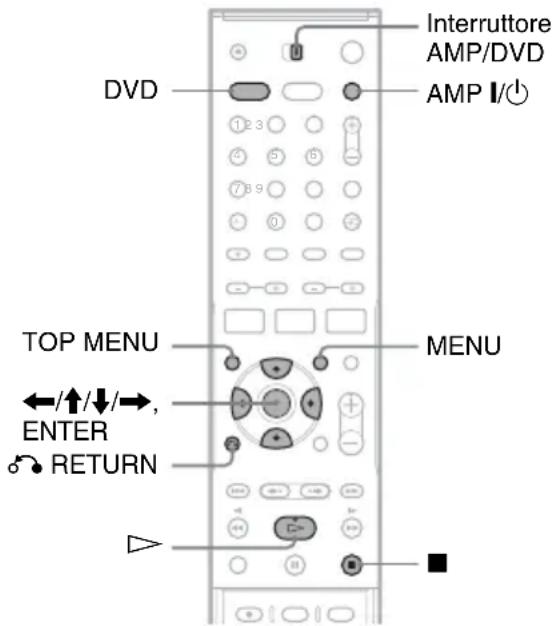 SONY DARRD100 - DATA CD - 1