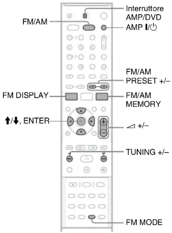 SONY DARRD100 - Nota - 1