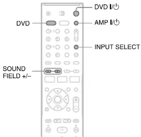 SONY DARRD100 - Geluid van de tv of videorecorder weergeven met het luidsprekersysteem - 1