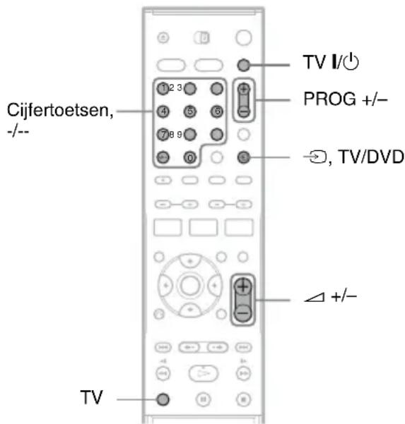 SONY DARRD100 - Opmerkingen - 1