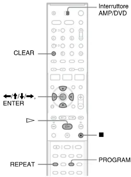 SONY DARRD100 - Creazione di un proprio programma (Programme Play) - 1