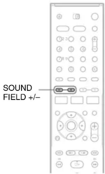 SONY DARRD100 - Sélection du champ acoustique - 1