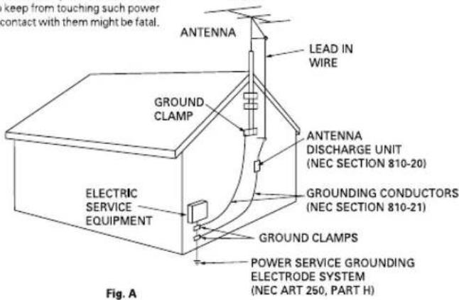 PIONEER XVDV88 - GROUNDING OR POLARIZATION - 1