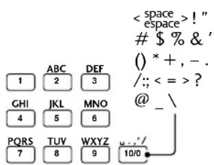 PIONEER XVDV88 - Button What it does - 1
