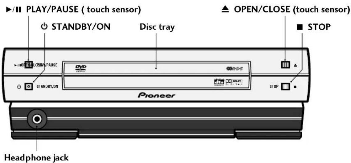 PIONEER XVDV88 - Front panel - 1