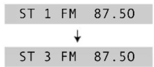 PIONEER XVDV88 - Press  or  to select a station preset number. - 1