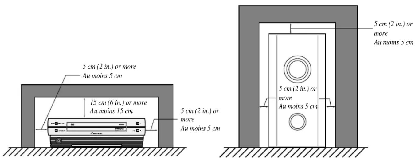 PIONEER XVDV88 - Précautions d'installation - 1