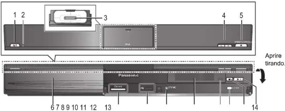 PANASONIC SCBT330 - Unità principale (Parte anteriore) - 1