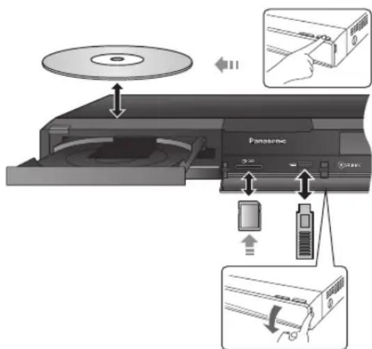 PANASONIC SCBT330 - Insérer ou enlever unsupport - 1