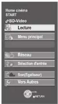 PANASONIC SCBT330 - Menu START - 1