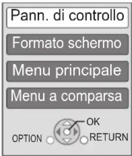 PANASONIC SCBT330 - Premere [OPTION]. - 1