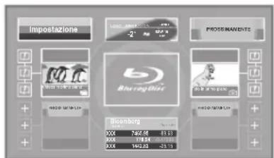 PANASONIC SCBT330 - Premere [A, V, A], per selezionare la sua voce e premere [OK]. - 1