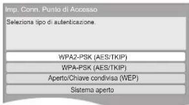 PANASONIC SCBT330 - Cerca punto di accesso: - 2