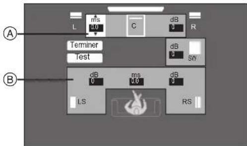 PANASONIC SCBT330 - Appuyez sur [▲,▼,▲,▶] pour selectionner la boite de distance lorsqu'elles appuyez sur [OK]. - 1