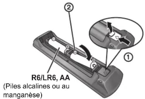 PANASONIC SCBT330 - Utiliser la télécommande - 1