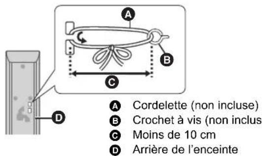 PANASONIC SCBT330 - Pour éviter la chute de l'enceinte - 1