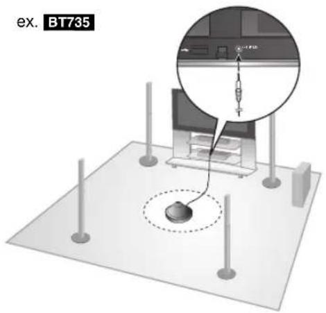 PANASONIC SCBT330 - ÉTAPE 5: Demarr. Intell. / Config. Facile - 1