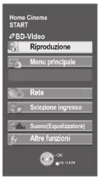 PANASONIC SCBT330 - Menu START - 1