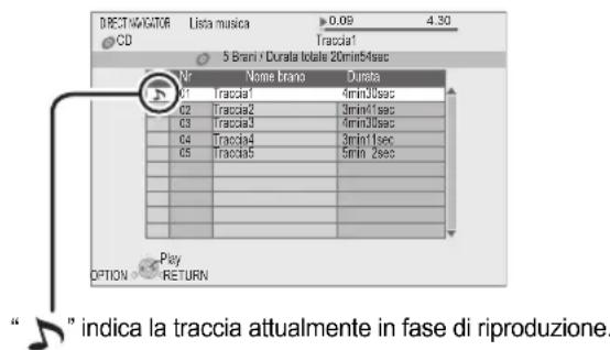 PANASONIC SCBT330 - Premere [, ] per selezionare la traccia e premere [OK]. - 1