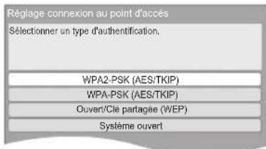 PANASONIC SCBT330 - Recherche point d'accès: - 2