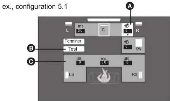 PANASONIC SCBT330 - Appuyez sur [OK]. - 1