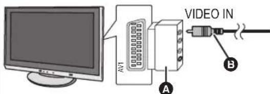 PANASONIC SCBT330 - HDMI - 5