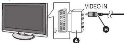 PANASONIC SCBT330 - Collegamento per ottener la migliorare qualità audio - 3