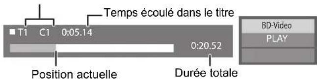 PANASONIC SCBT330 - Pendant la lecture, appuyez sur [STATUS]. - 1