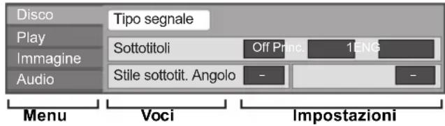 PANASONIC SCBT330 - Menu Riproduzione - 1