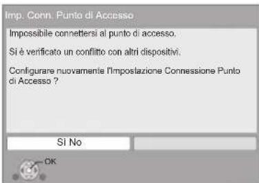 PANASONIC SCBT330 - Impostazioni di Collegamento del Punto di Accesso - 1