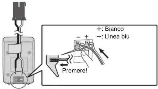 PANASONIC SCBT330 - 1 - 2
