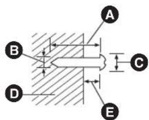 PANASONIC SCBT330 - Vissez une vis (non fourni) dans le mur. - 1