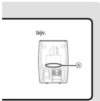 PANASONIC SCBT270 - Easy setup - 1