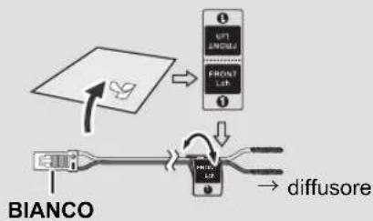 PANASONIC SCBT270 - FASE 1 - 1