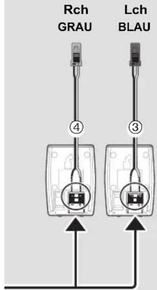 PANASONIC SCBT270 - Easy setup - 2