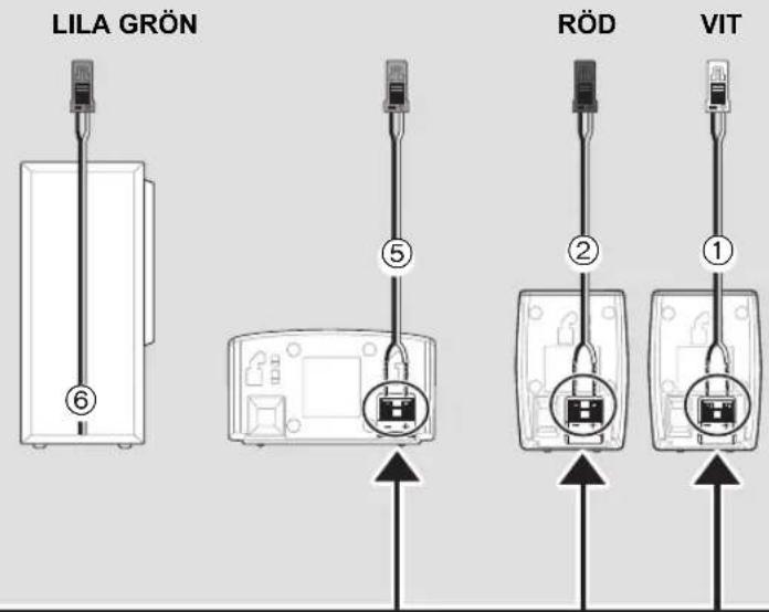 PANASONIC SCBT270 - STEG 2 - 2